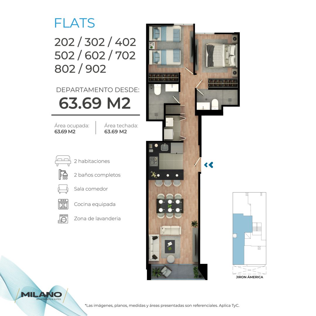 FLATS-202